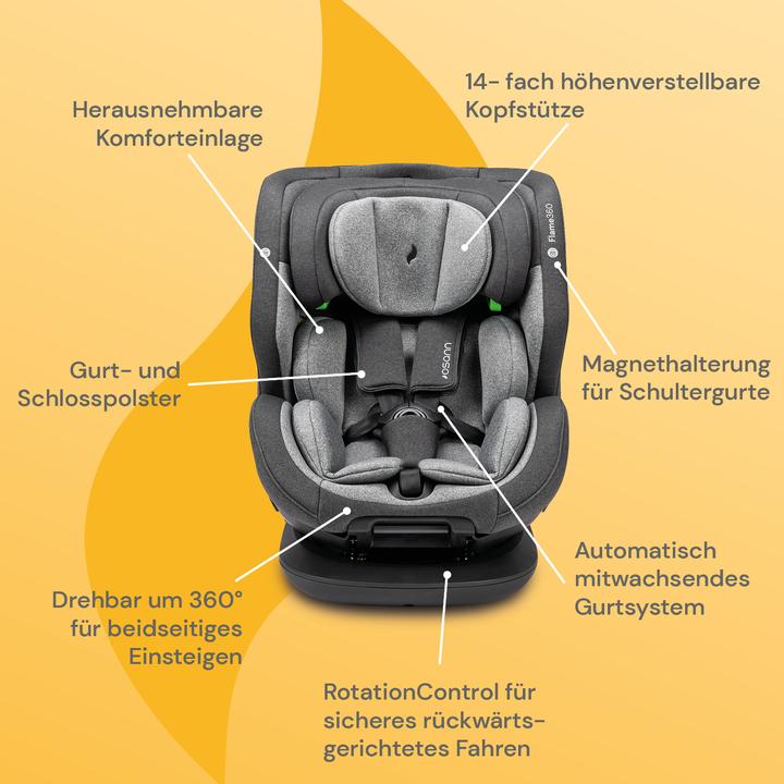 Produktbild Osann Flame360 (Reboarder, ECE R129/i-Size Norm)