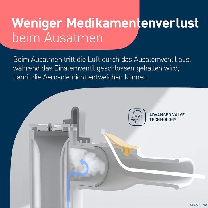 Actual product image Omron X 105 ADVANCED