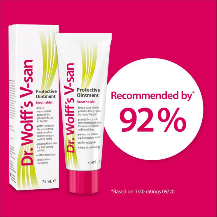Produktbild Vagisan Schutz-Salbe (75 ml, Intimcrème)