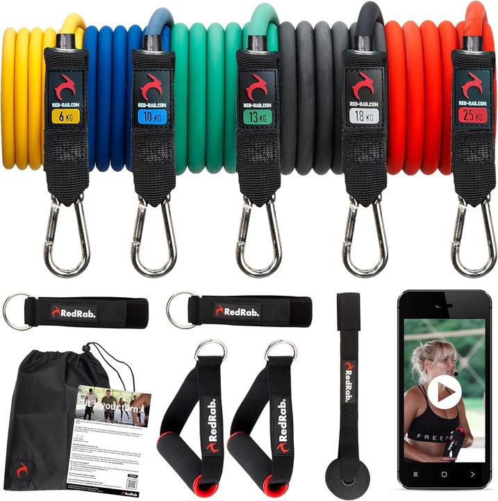 Actual product image Red Rab Resistance Bands Set (1 m, Easy, Medium, Strong)