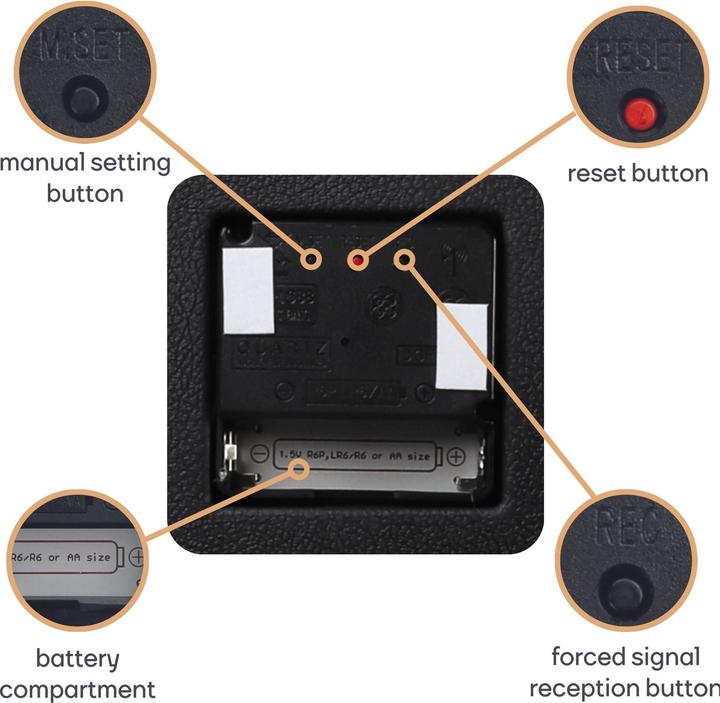 Produktbild Perel Wanduhr (40 cm)