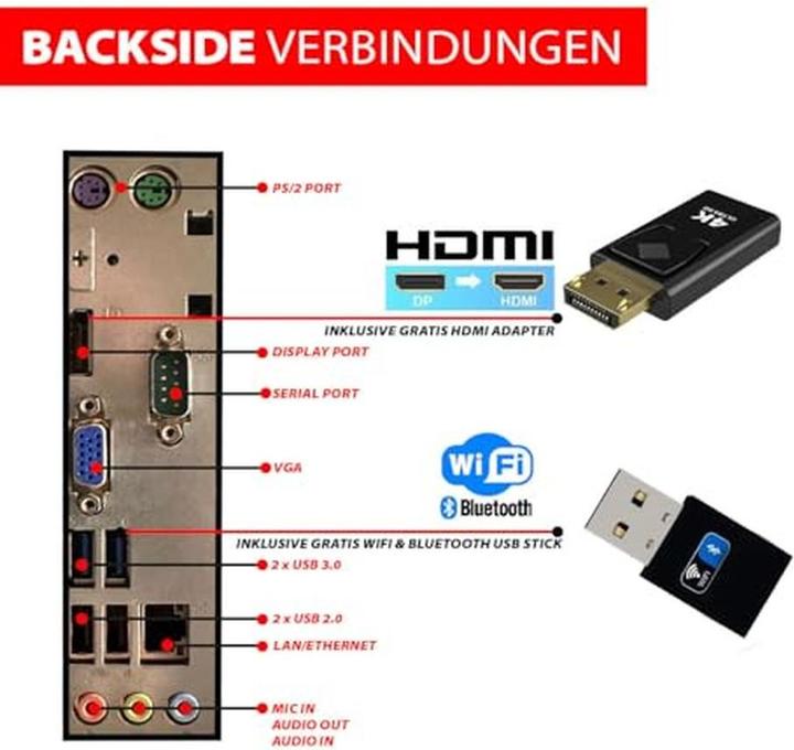 Actual product image GMR Komplettes Office-PC-Set mit 24-Zoll-HD-Monitor, Intel i7, 16 GB RAM, 512 GB SSD, Windows 11 Pro (16.38 GB, 512 GB, UHD Graphics 770)