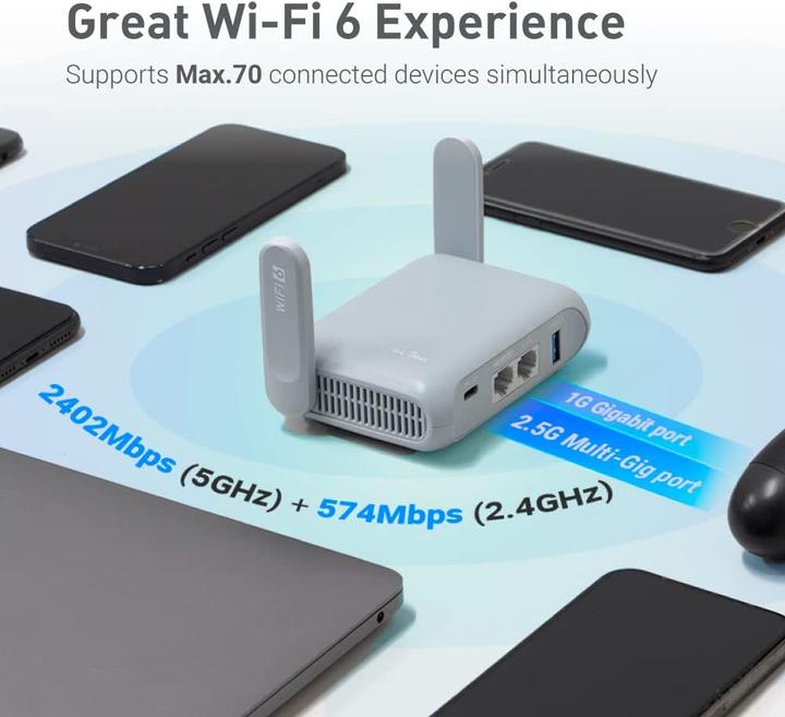 Productafbeelding iNET Zakformaat WiFi 6 Draadloze Reis Gigabit Router