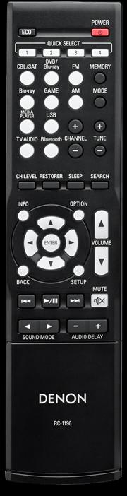 Actual product image Denon Avr-X520bt (5.2 channels, FM)