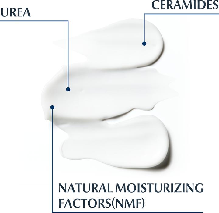 Actual product image Eucerin UreaRepair PLUS Lotion 5% Urea (Body lotion, 320 ml)