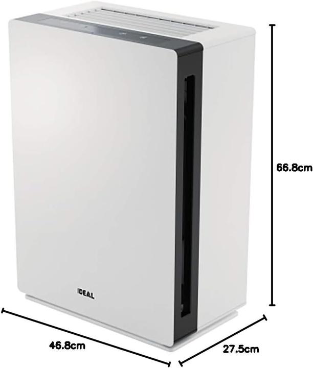 Actual product image Ideal AP60 Pro (70 m²)