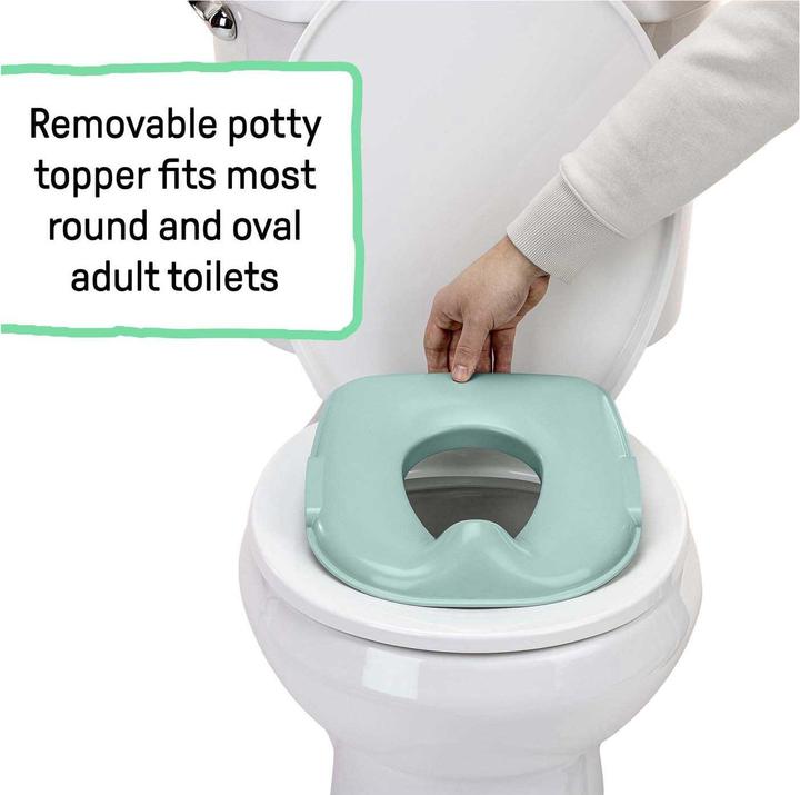 Actual product image Ingenuity Baby WC-Aufsatz