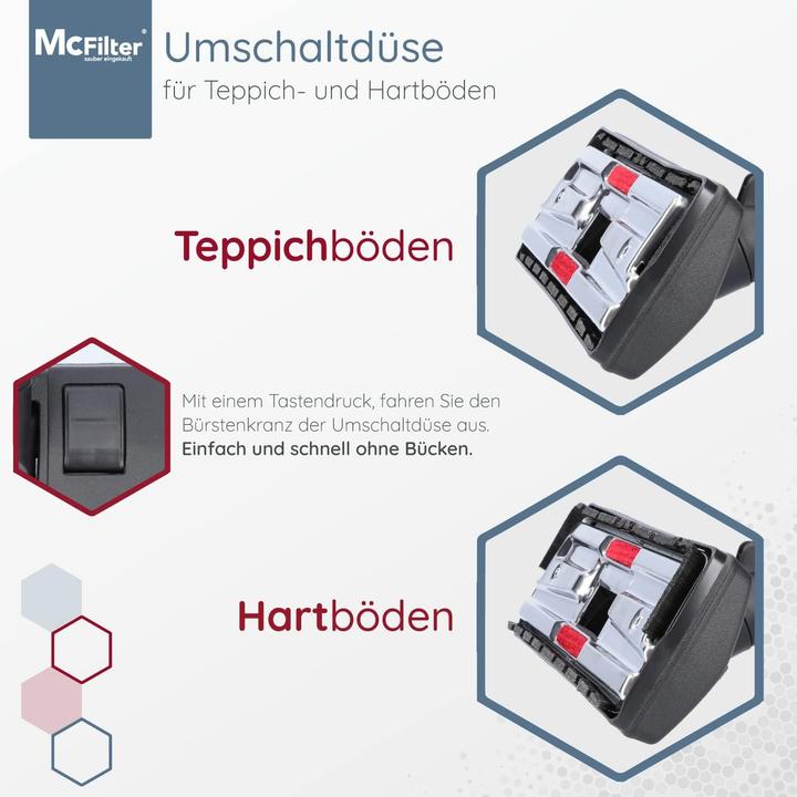Actual product image Mc Filter Bodendüse für Miele CX1 Staubsauger Serie