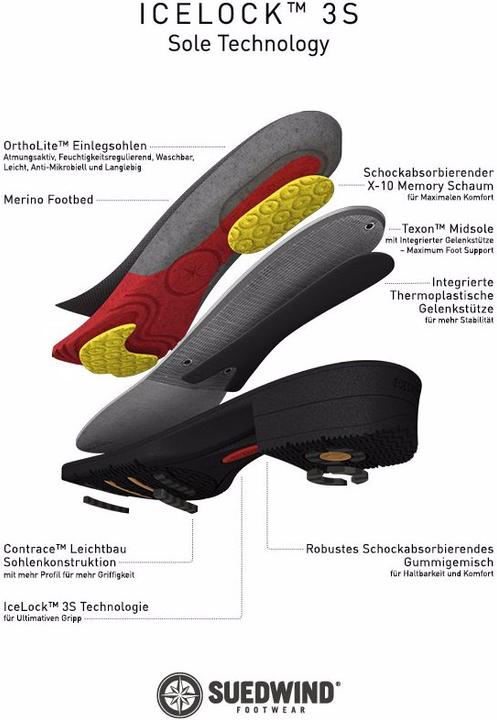 Produktbild Suedwind Footwear Stiefelette IceLock Eco BZ Lace (42)