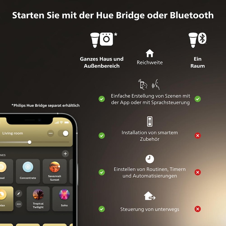 Produktbild Philips Hue White (E27, 9 W, 806 lm, 4 x, F)