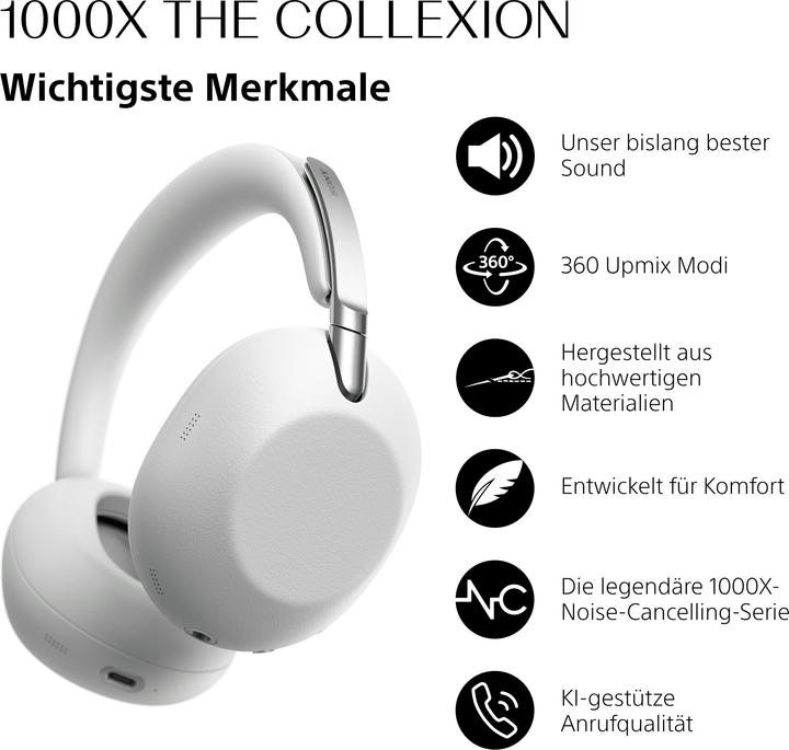 Actual product image Sony 1000X The ColleXion (DNC, 24 h, Wireless)