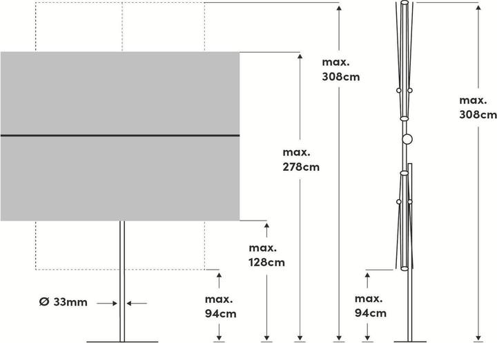 Produktbild Suncomfort by Glatz Flex Roof (2.10 m)