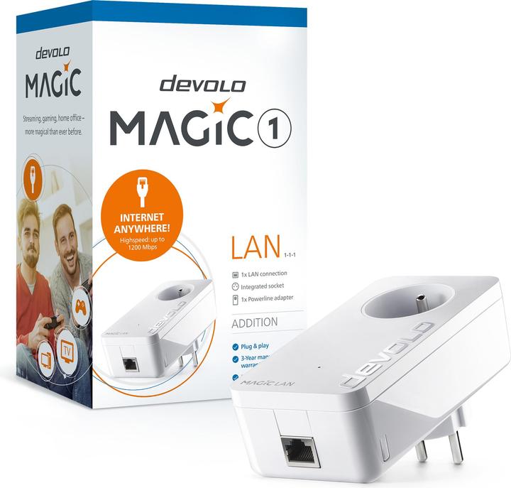 Actual product image Devolo Magic 1 LAN Ethernet LAN White 1 pc(s) (1200 Mbit/s)