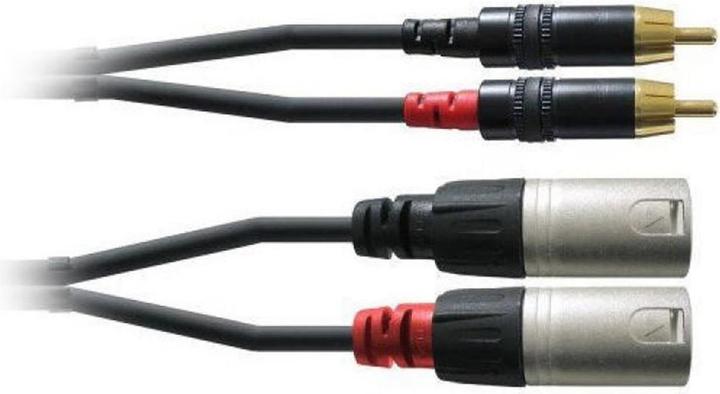 Immagine prodotto Cordial Cfu Mc (3 m, Cinch)
