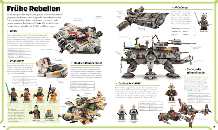 Produktbild LEGO Star Wars Lexikon der Figuren, Raumschiffe und Droiden (Deutsch, Simon Hugo, Elizabeth Dowsett, Jason Fry, Simon Beecroft, 2024)