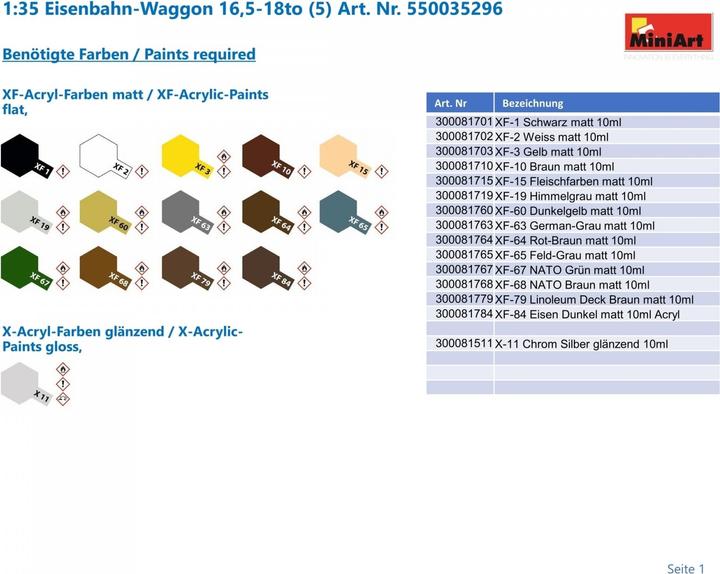 Produktbild Mini art Railway Gondola 16,5-18 t