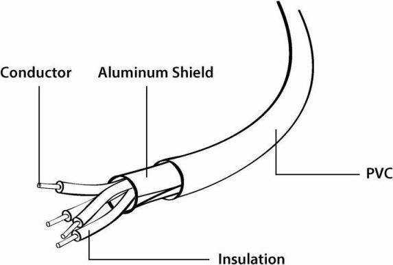 Produktbild Gembird Lightning — USB A (1 m, USB 2.0)