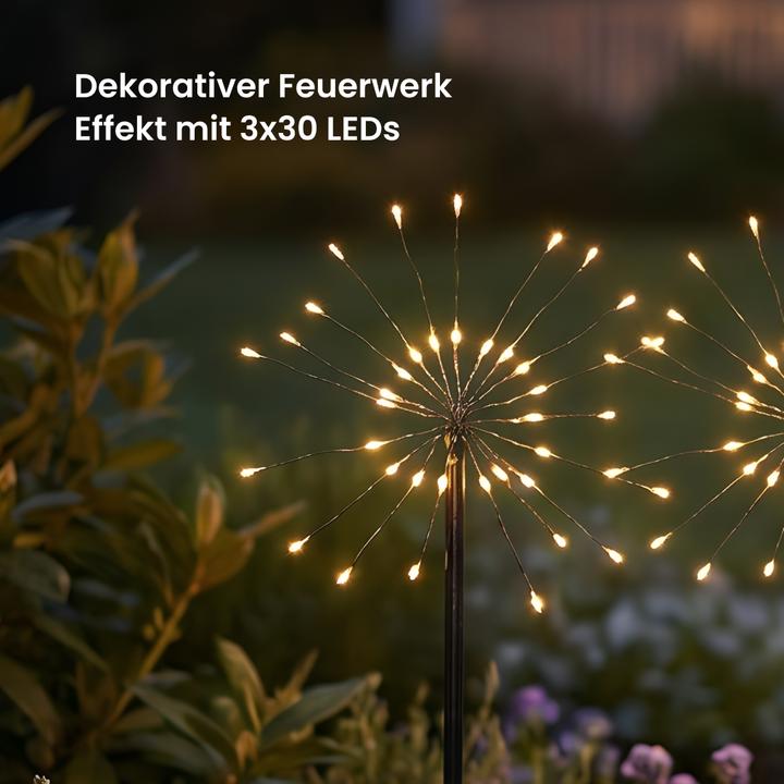 Actual product image Star Trading Firework (IP44)