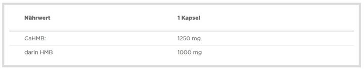 Nutritional values and ingredients Olimp Sport Nutrition Hmb (1 Piece, Capsules)