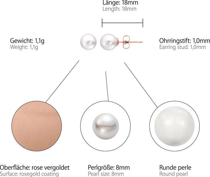 Image du produit Heideman Boucles d'oreilles rose doré (100% acier inoxydable)