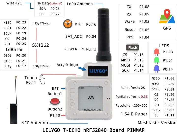 Produktbild Lilygo T-Echo TTGO Meshtastic 868MHz