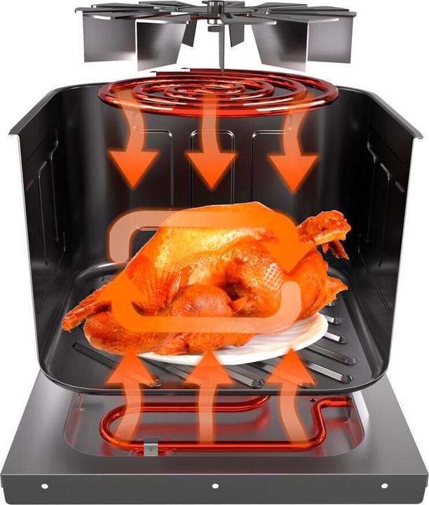 Produktbild TM Electron Heissluftfritteuse 2000 W 9 L