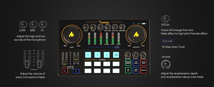 Actual product image Maono AME2 (USB-C)