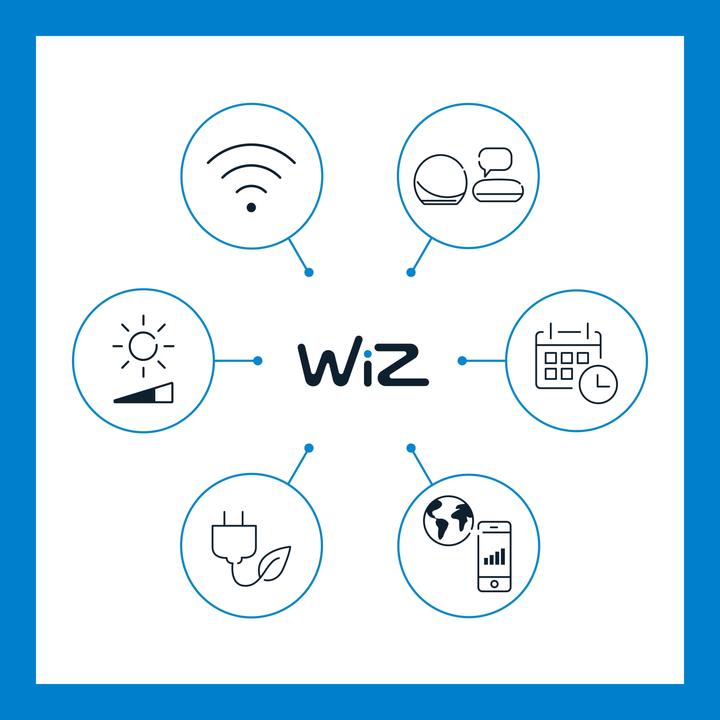 Produktbild WiZ Squire (620 lm)