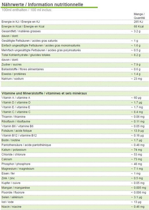 Nutritional values and ingredients Aptamil Bio 2 (800 g, from 6 m.)