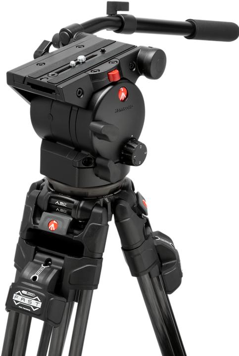 Immagine prodotto Manfrotto 526 e CF Twin Fast 2n1 (Carbonio, Metallo)