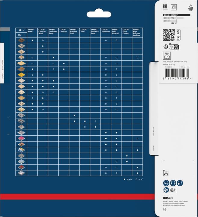 Actual product image Bosch Professional Zubehör Circular saw blade Expert for Construct Wood, 210 x 30 x 2.0 mm, 30