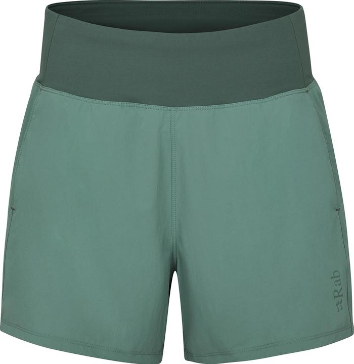 Actual product image Rab Momentum (S)