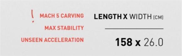 Actual product image Amplid Pentaquark (158)