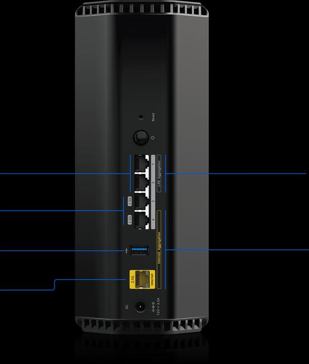 Actual product image Netgear Nighthawk RS300