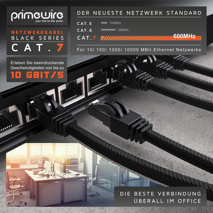 Actual product image Primewire Netzwerkkabel (S/FTP, CAT7, 1 m)