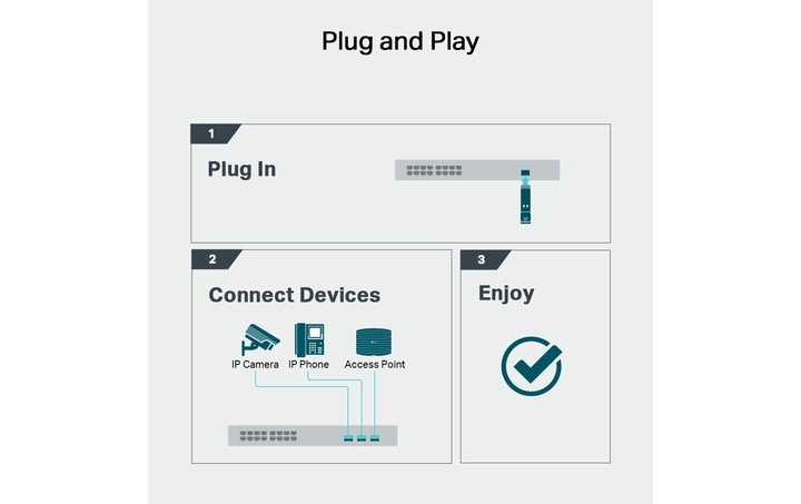 Produktbild TP-Link TL-SM331T