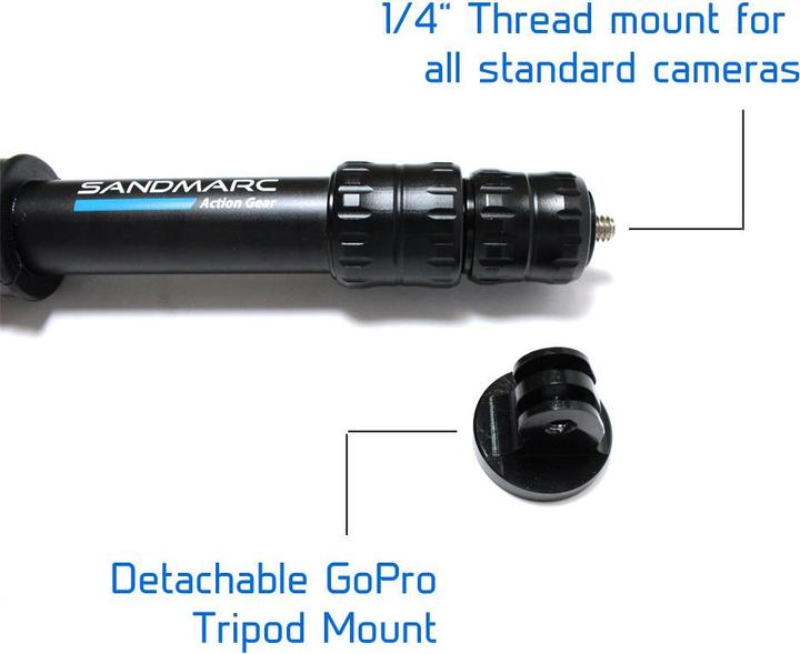Image du produit Sandmarc Pole Compact Edition