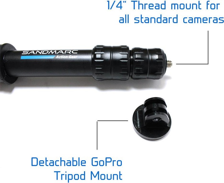 Actual product image Sandmarc Pole Compact Edition