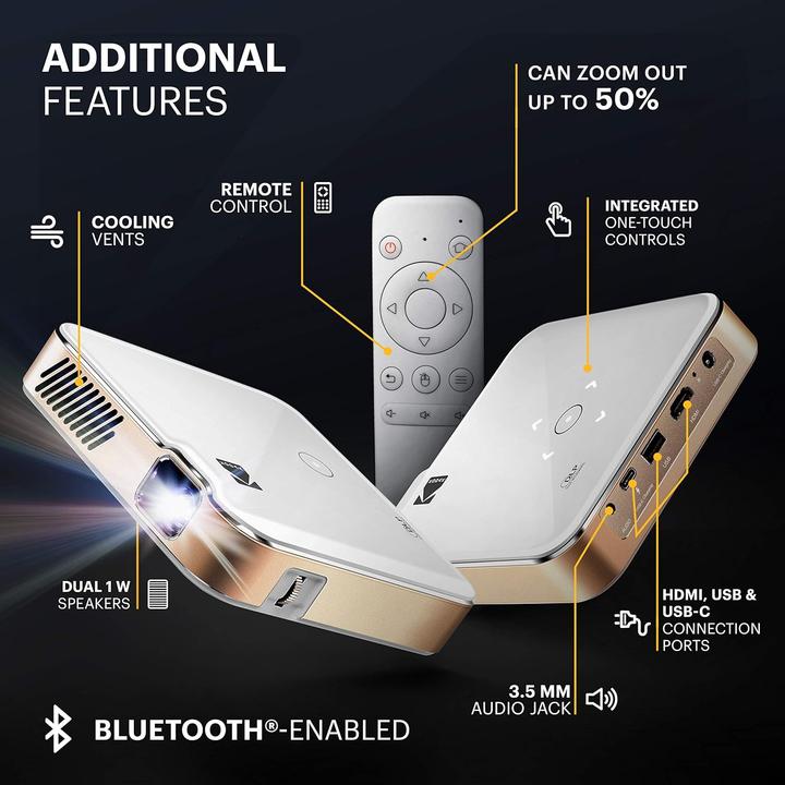 Actual product image Kodak 450 (200 lm)