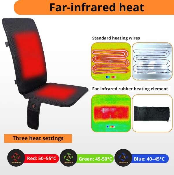 Immagine prodotto Thermrup Heated seat cushion with battery (40 x 40 cm)