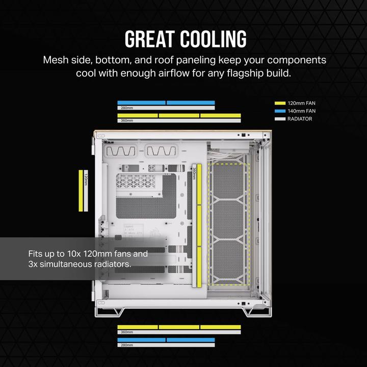 Actual product image Corsair 6500X (ATX, E-ATX)