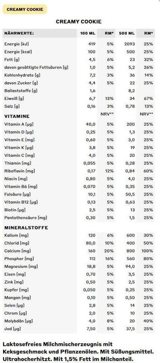 Valeurs nutritives et ingrédients YFood Creamy Cookie (Biscuit)