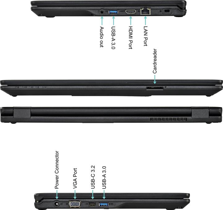Produktbild Fujitsu Lifebook E449 (16 GB, 14", 512 GB, DE, A / Wie neu)
