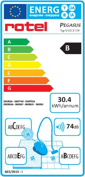 Energie-Label Rotel Pegasus