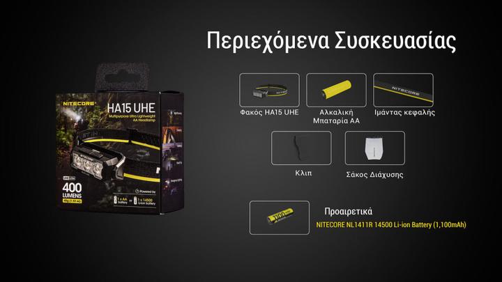 Actual product image Nitecore HA15 UHE Headlamp (400 lm)