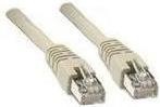 Image du produit Goobay Câble réseau (S/FTP, CAT6, 15 m)