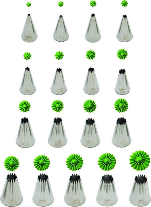 Produktbild Decora S/f2 (Spritztüllen)