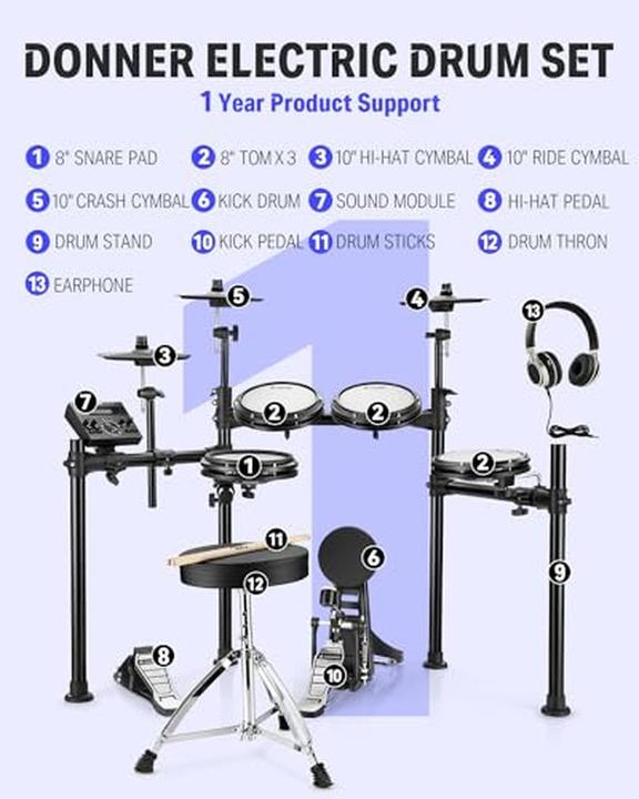 Actual product image Donner Electronic Drum Set (E-drum)