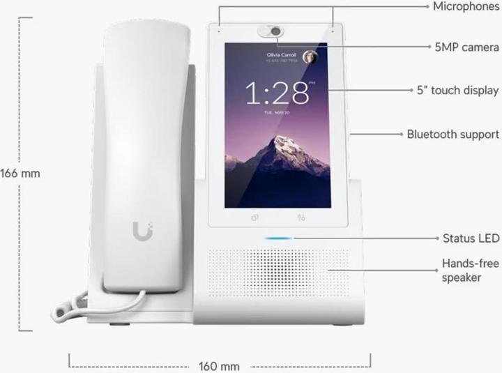 Actual product image Ubiquiti G2 Touch