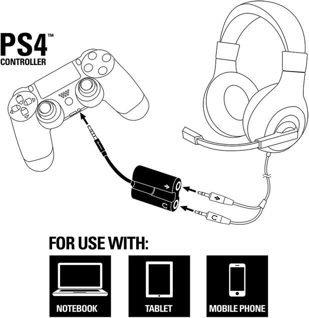Actual product image Sharkoon PMP35 headset adapter (Jack adapter)